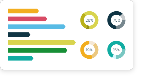 stats example 2